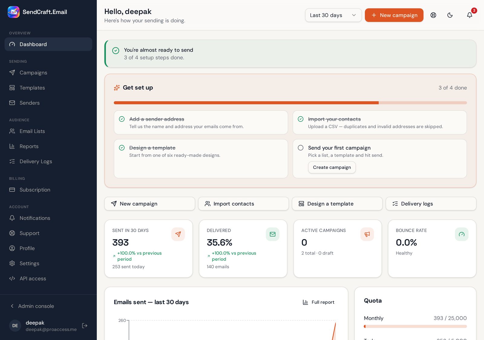 Advertise.email dashboard with the setup checklist and sending statistics